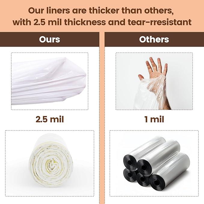 60 Count Cat Litter Box Liners, 2.5Mils Thick Cat Litter Bags - Self-Cleaning Cat Litter Box Replacement Liners with Drawstring, Heavy Duty - 26" x 16", Compatible with Self-Cleaning Cat Litter Box