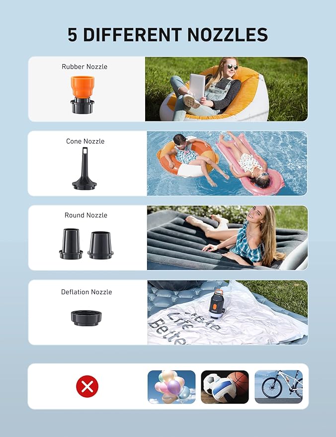 AstroAI Mini Air Pump for Inflatables with 3000mAh Battery Portable Air Mattress Pump with Camping Lantern Electric Air Pump with 5 Nozzles Inflate & Deflate Air Mattress, Vacuum Storage Bags Gray