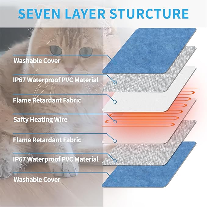 Pet Heating Pad for Cats,2 Velevt Covers Indoor Outdoor Waterproof Electric Heated Pad Mat for Dogs with Chew Resistant Cord,5 Timer and 6 Level Temperature Pet Bed Warmer-17.7x17.7