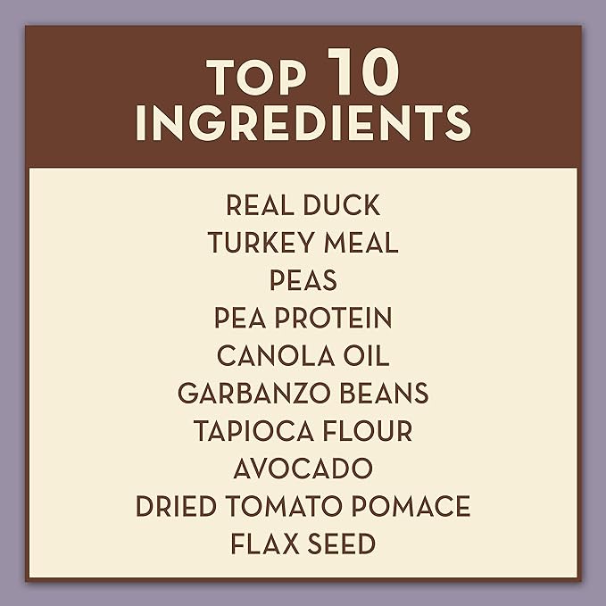 Avoderm Natural Grain-Free Dry Cat Food, All Life Stages Duck Recipe, 5 Lb Bag