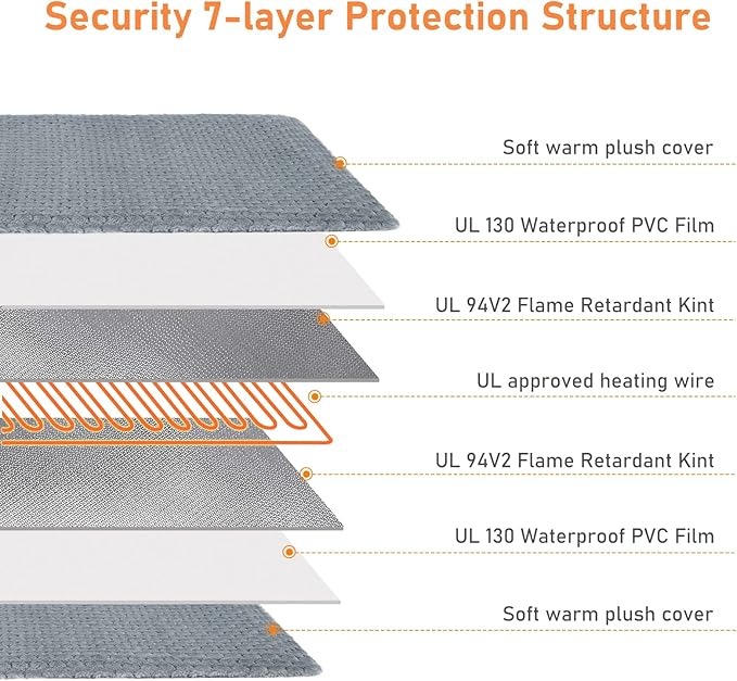 INVENHO Heated Dog Bed, Waterproof Adjustable Temperature Dog Cat Heating Pad with Timer, Indoor Pet Heating Pad for Cats Dogs Electric Pads for Dogs Cats, Pet Heated Pad (M: 28" x 16")