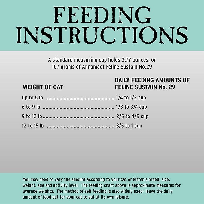 Annamaet Grain-Free Feline Sustain No. 29 Formula Dry Cat Food, (Line-Caught Cod & Free-Range Turkey), 4-lb Bag, Brown