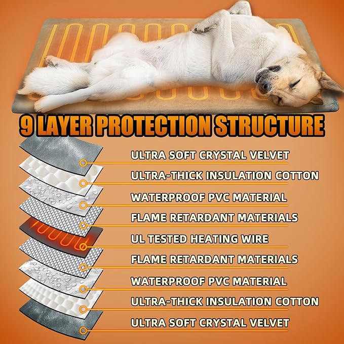 Cat Dog Heating Pad, 11 Adjustable Temperature Pet Heating Pad with 24h-Timer, Waterproof Heated Cat Bed with Chew Resistant Cord, Indoor Outdoor Electric Pads for Dogs, Pet Heated Mat 28X16in