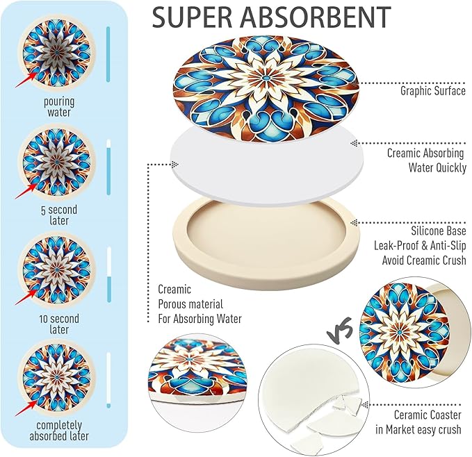 6-Pack Silicone Coasters with Deep Tray Holder - Double-Sided Drink Coasters - Beverage Mats for Hot or Cold Drinks - Thick, Non-Slip, Non-Stick Silicone with Ceramic Insert