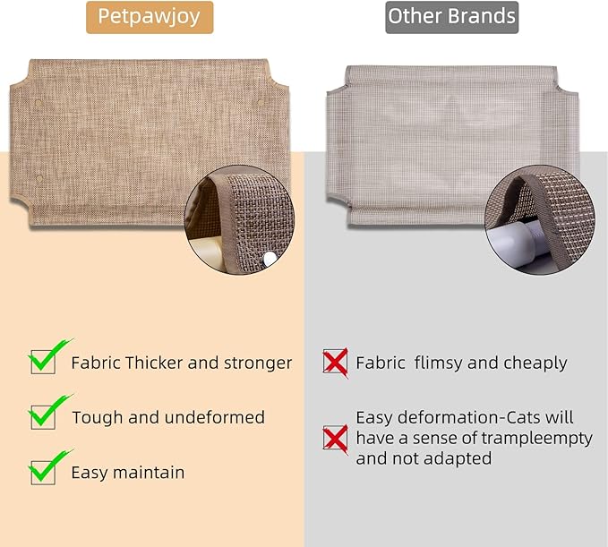 Cat Bed, Cat Window Perch Window Seat Suction Cups Space Saving Cat Hammock Pet Resting Seat Safety Cat Shelves - Providing All Around 360° Sunbath for Cats Weightedup to 50lb
