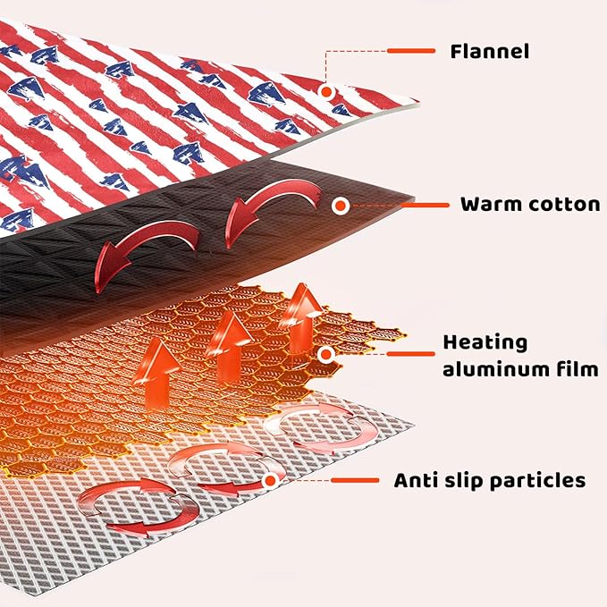 Kitty&doggy Go Self-Warming Mat for Dogs & Indoor Cats Beds & Blankets, Washable & Electricity-Free & Reflects Body Heat - Sailboat, Medium