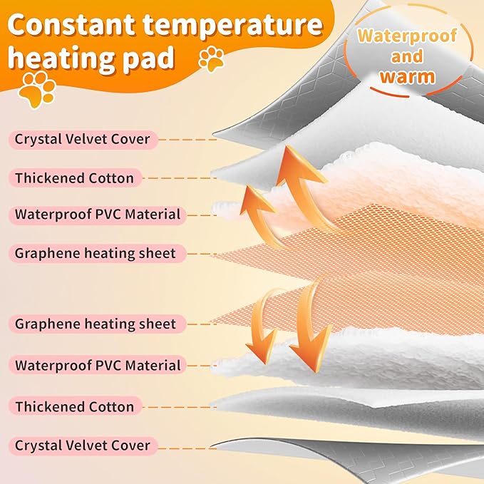 Outdoor Pet Heating Pad with Thermostat, 30W 15.7x12.6 In Extreme Weather Cat Pad, Waterproof Outdoor Warming Pet House Mat, Indoor Outdoor Cat Dog Heated Bed with Antibite Cord for Winter Insulated