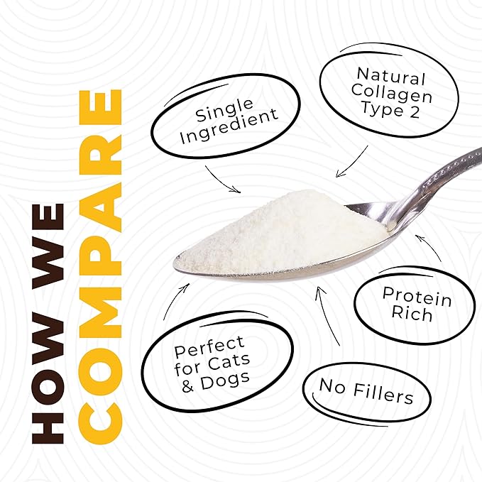 8oz Chicken Bone Broth Powder for Dogs and Cats – Premium Human Grade Chicken Broth Topper for Picky Eaters –Supports Joints and Gut Health – Bone Broth for Cats - Dog Food Toppers For Dry Food