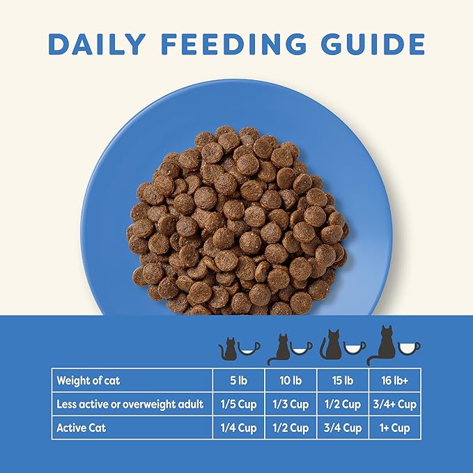 Applaws Complete Dry Cat Food, Grain-Free, Limited Ingredient Food with Added Vitamins & Minerals, Protein, Natural Cat Food, Supports Digestion, Whitefish (4 Pound Dry Cat Food)