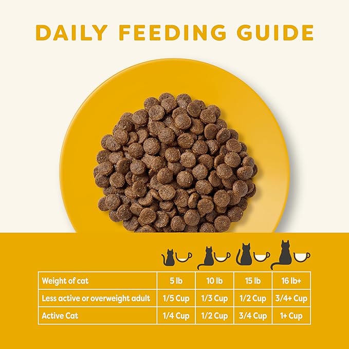 Applaws Complete Dry Cat Food, Grain Free, Limited Ingredient Food for Cats, Added Vitamins and Minerals for a Balanced Diet, Chicken Recipe, 3 x 4 lb Bags