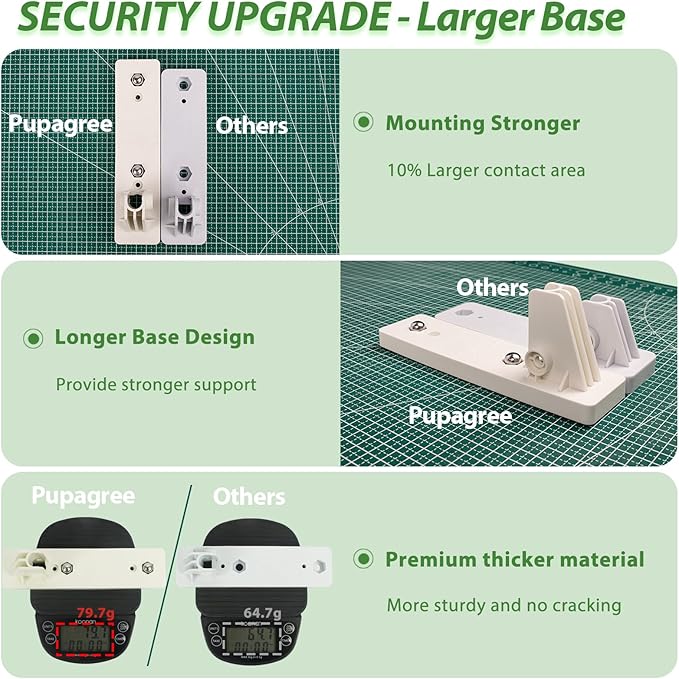 Cordless Foldable Cat Window Perch, Cat Hammock Update Secure Hold with 4 Cone Shape Suction Cups and 2 Sturdy Larger Base,Glass Windows Hammock for Cats Inside (Grey Medium)