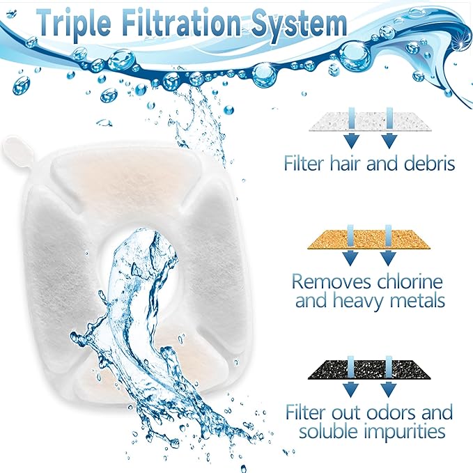 18 Pcs Cat Fountain Filters Replacement Compatible with VEKEN 95oz/2.8L Cat Water Fountain Filters Automatic Dog Water Fountain Filters Pet Fountain