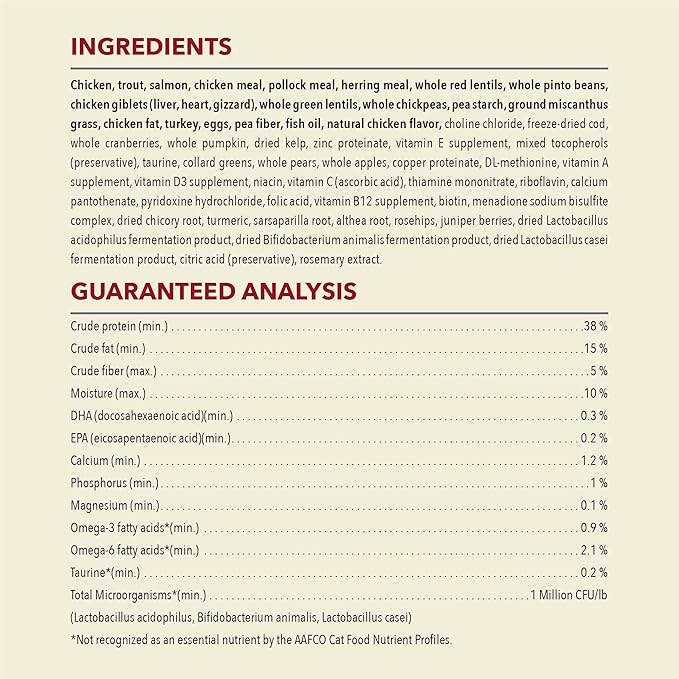 ACANA Indoor Cat 4LB