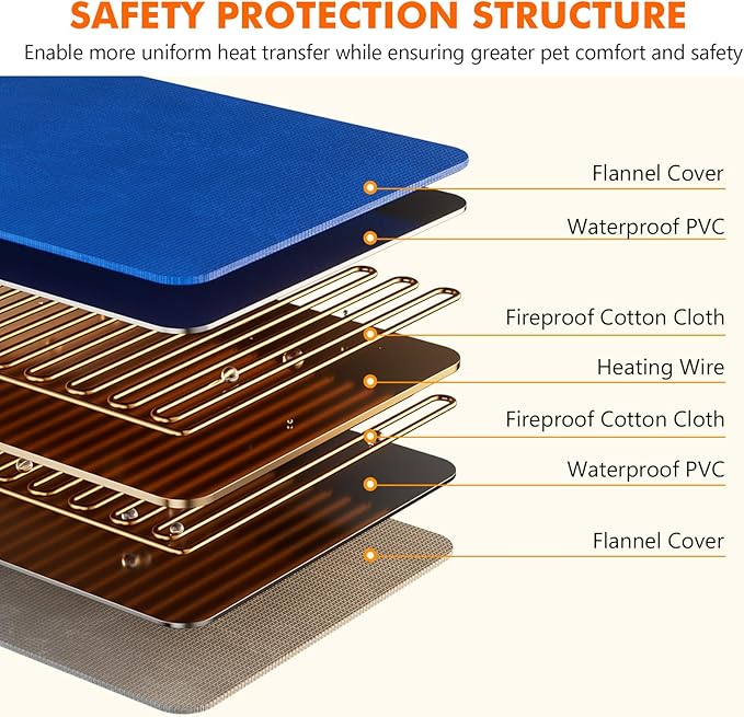 Pecute Cat Heating Pad Indoor, 6 Adjustable Temperature with Timer, Dog Heating Pad with Dual-Resistant Cable, Waterproof Layer, Heated Cat Bed Mat Blanket, Electric Pet Heating Pad for Cats Dogs