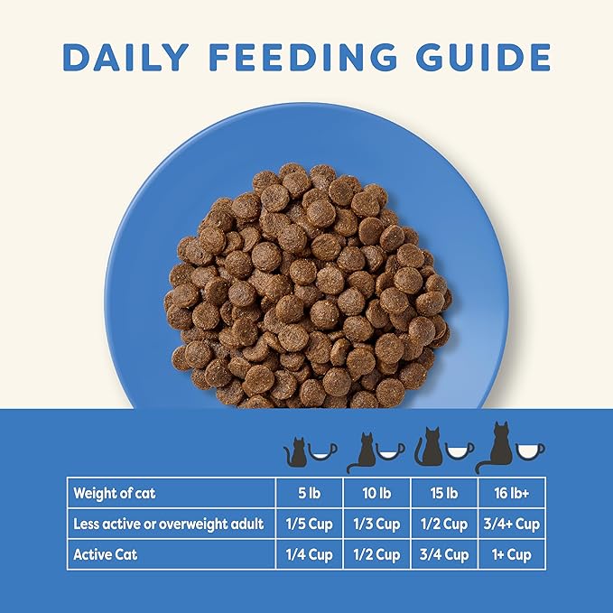 Applaws Complete Dry Cat Food, Grain Free, Limited Ingredient Food for Cats, Added Vitamins and Minerals for a Balanced Diet, Whitefish Recipe, 3 x 4 lb Bags