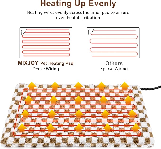 MIXJOY Heated Dog Bed, 11 Adjustable Temperature Dog Heating Pad Indoor with Timer, Pet Heating Pad for Dogs Cats, Electric Cat Heating Pad with Washable Cover, Heated Pet bed-28''x16'', Medium
