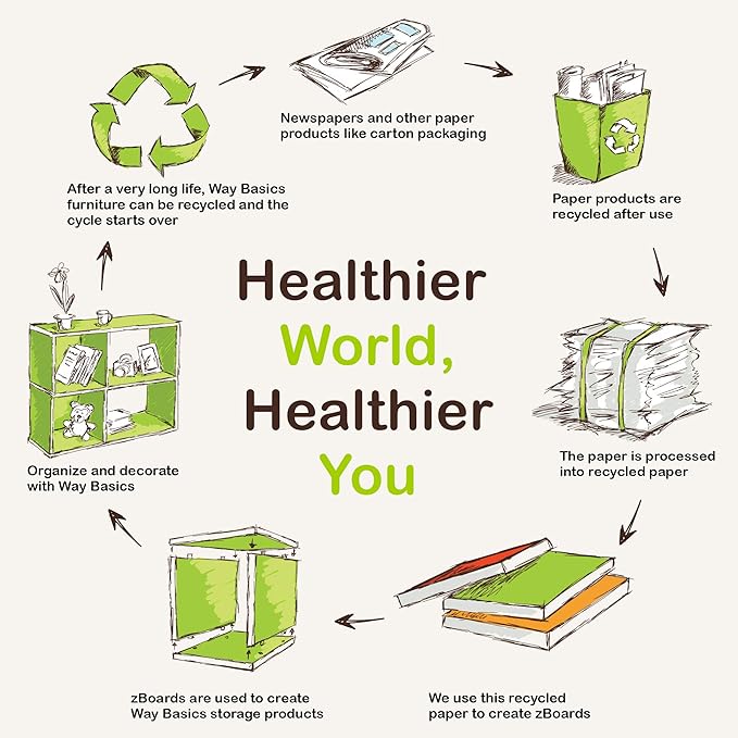 Way Basics Premium Cat Scratcher Floating Wall Shelf (4 Pack) (White)