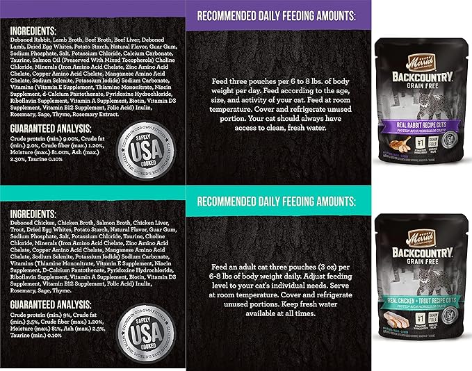 Backcountry Grain-Free Cat Food Variety Pack of 7 Count 3 oz. Pouches