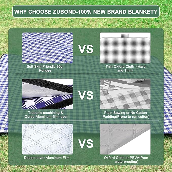 80''x100'' Extra Large Picnic Beach Blankets Waterproof Sandproof Foldable, Machine Washable Simple Stylish Gingham Outdoor Blankets Grass Lawn Park for Family Camping Party