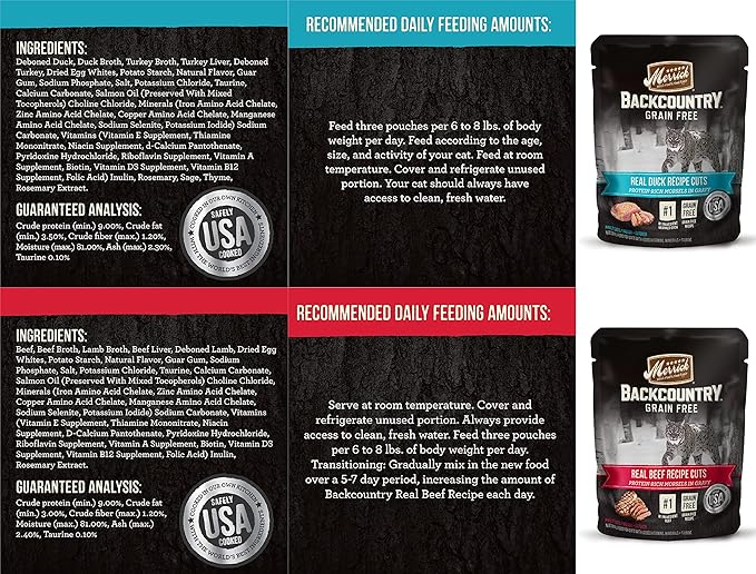 Backcountry Grain-Free Cat Food Variety Pack of 7 Count 3 oz. Pouches