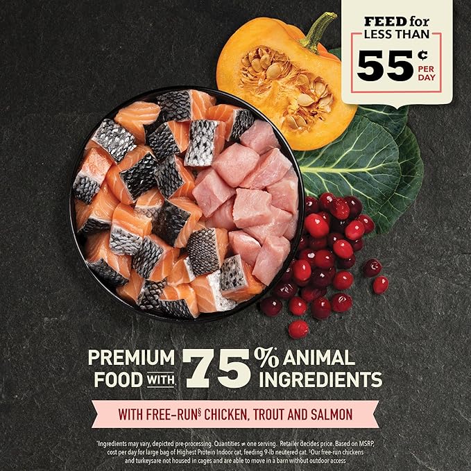 ACANA Indoor Cat 4LB