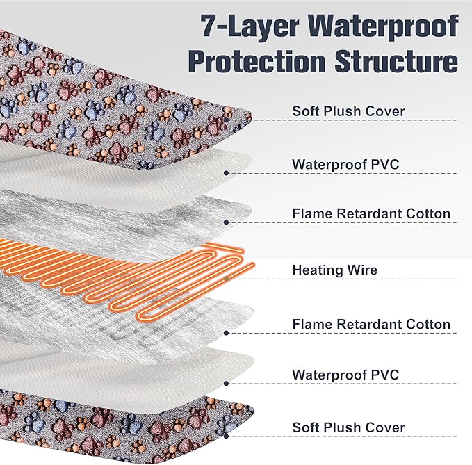 Cat Heating Pad, Waterproof Pet Heating Pad for Cat Dog Outdoor, 11 Adjustable Temperature Cat Warming Bed Mat with Timer, Indoor Heated Cat Bed with Chew Resistant Cord（S: 18'' L X 18W ''）